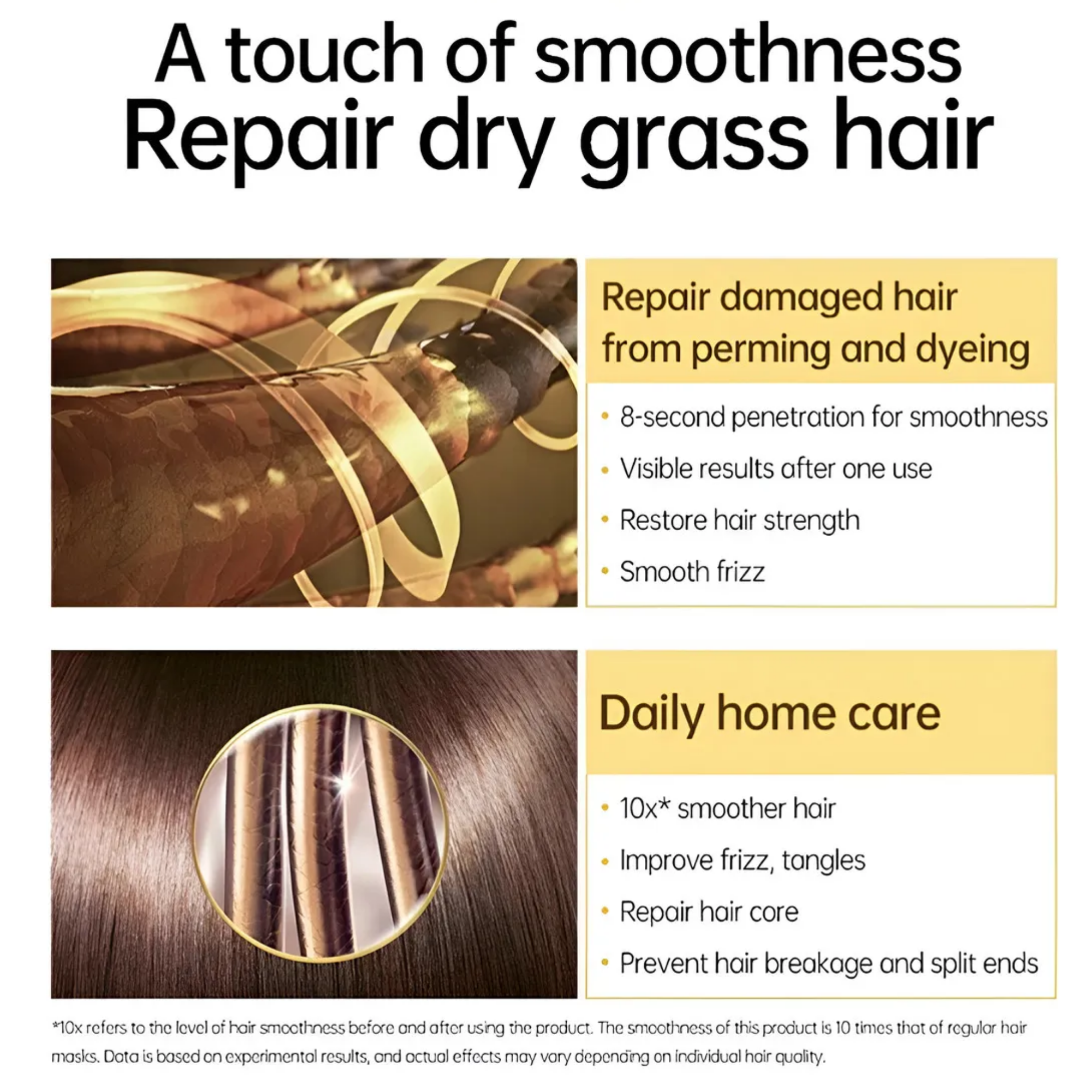 Keratina Para Cabello Adios Frezee